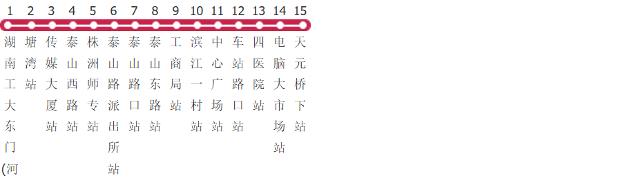 株洲T17路公交线路图及时间表-展庭百科汇