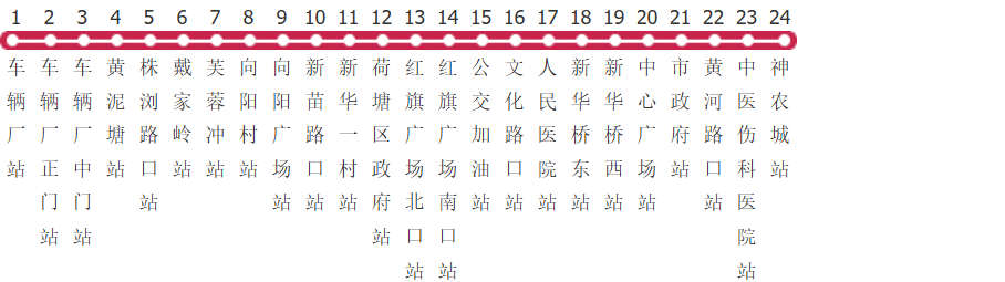 株洲T2路公交线路