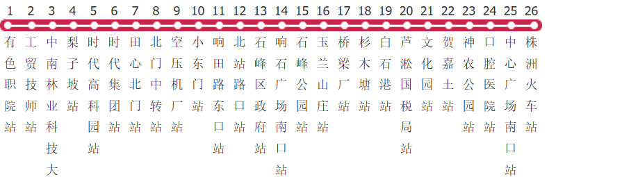 株洲T34路公交线路图及时间表-展庭百科汇