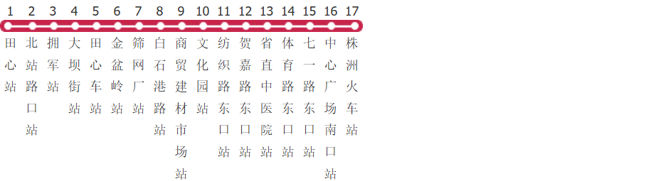 株洲T3路公交线路图及时间表-展庭百科汇