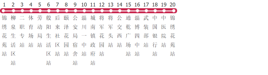 淄博115路公交线路