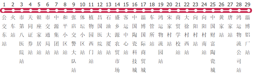 淄博132路公交线路
