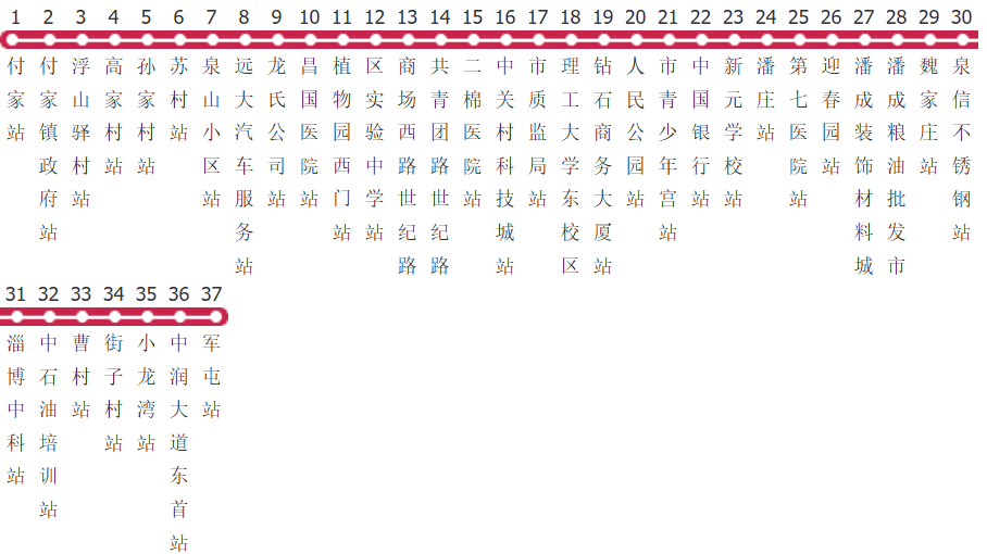 淄博157路公交线路图及时间表-展庭百科汇