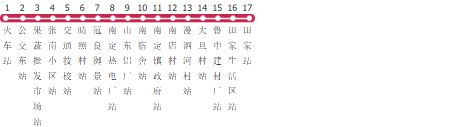 淄博36路公交线路