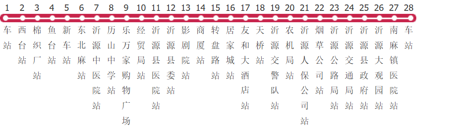 淄博529路公交线路