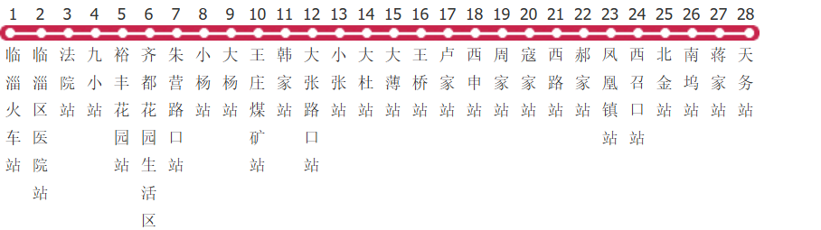 淄博62路公交线路