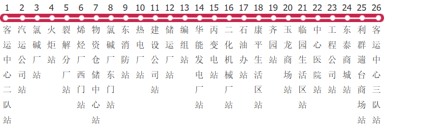 淄博70路公交线路图及时间表-展庭百科汇