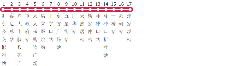 自贡1路公交线路图_时间表_景点换乘攻略查询-展庭百科汇