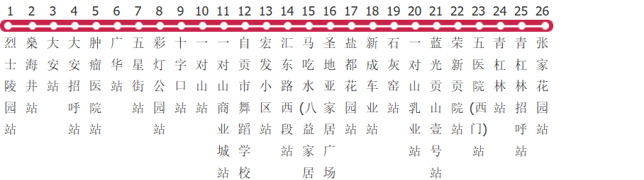 自贡31路公交线路图及时间表-展庭百科汇
