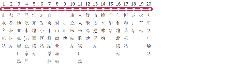 自贡36路公交线路图_时间表_景点换乘攻略查询-展庭百科汇