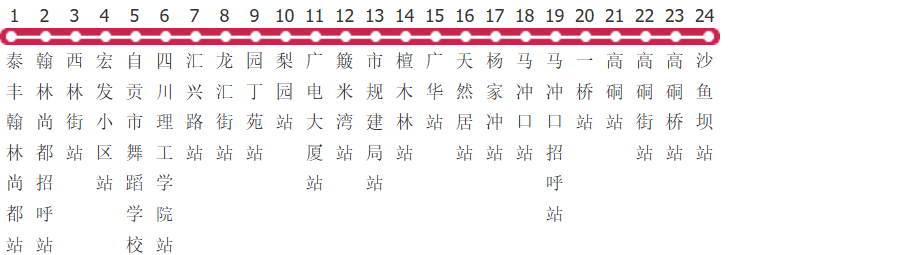 自贡38路公交线路图及时间表-展庭百科汇