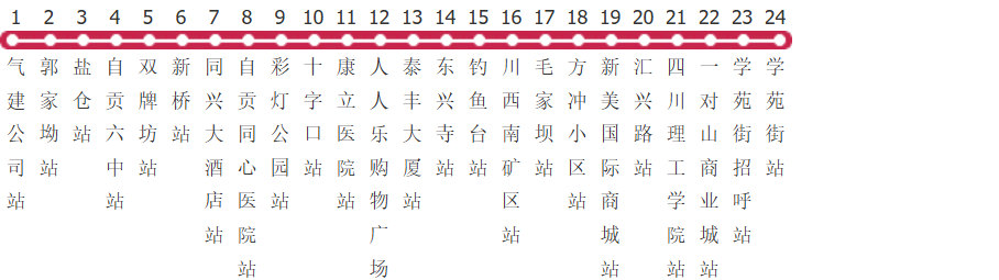 自贡8路公交线路
