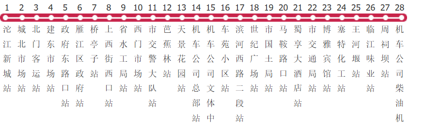 资阳4路公交线路